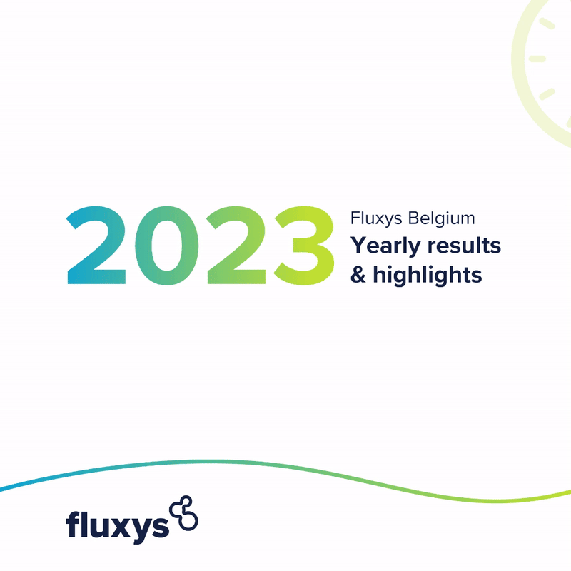Fluxys Belgium 2023 annual results