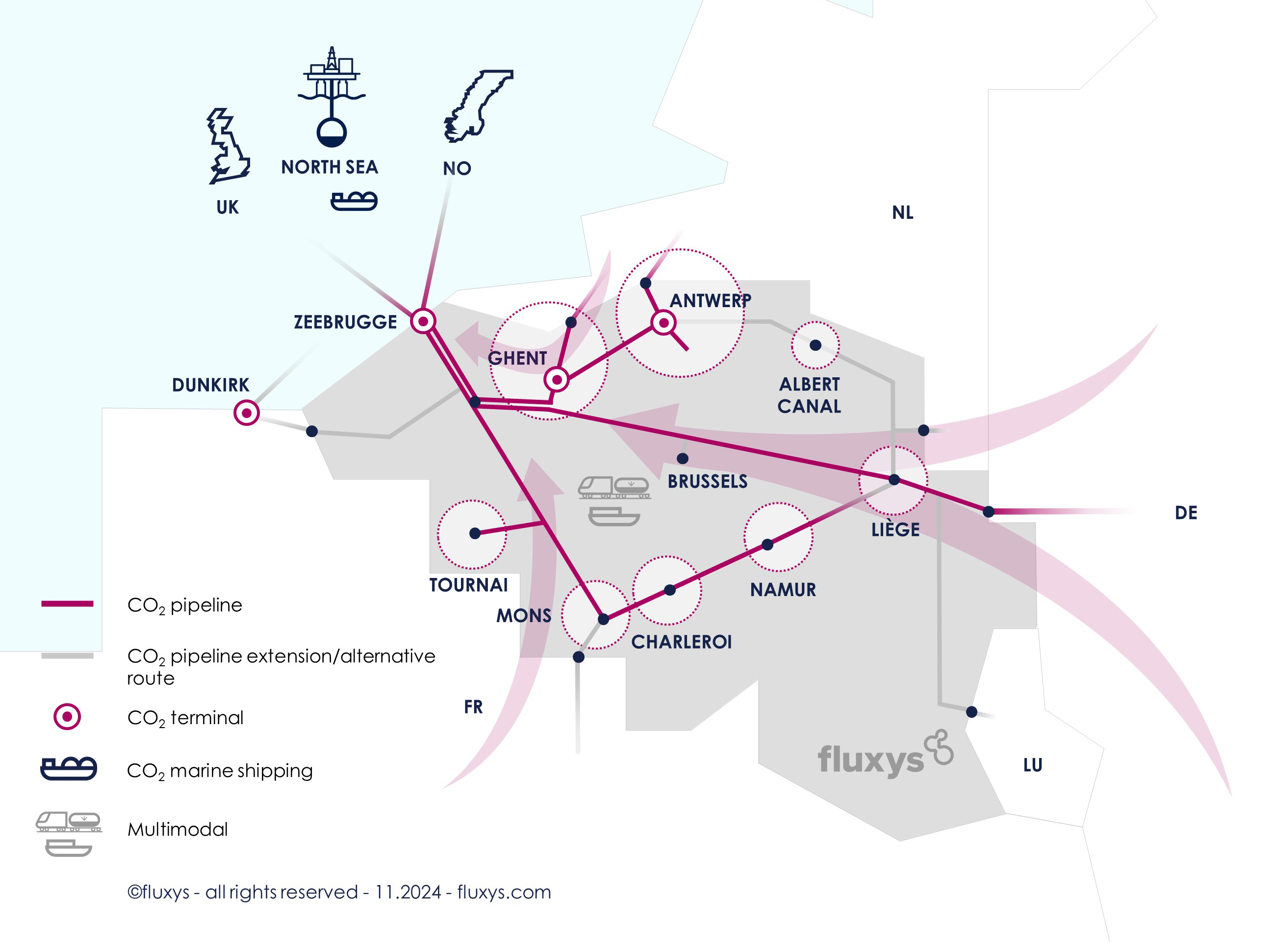 Fluxys CO2 network plan