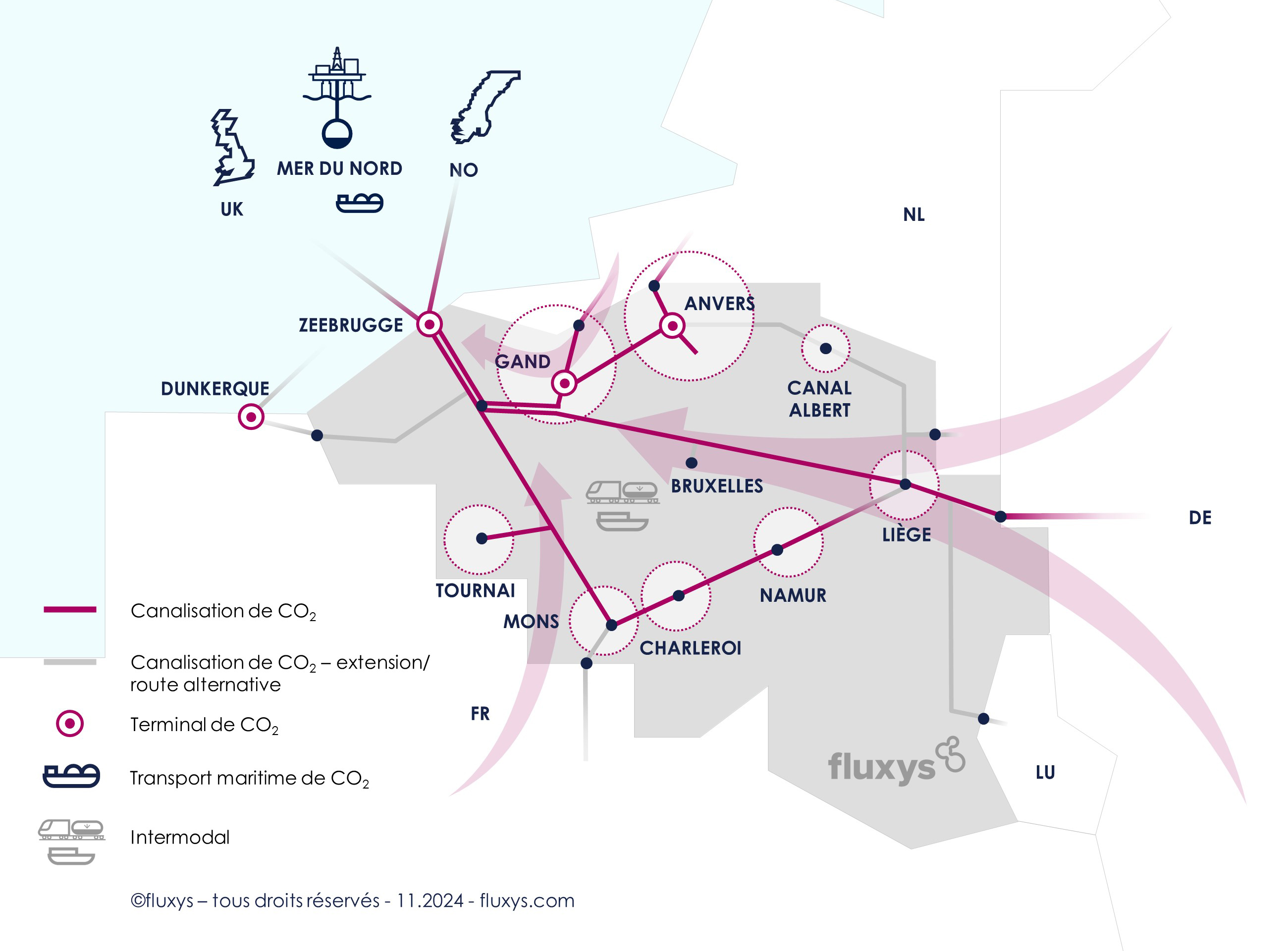 Fluxys plan de reseau CO2