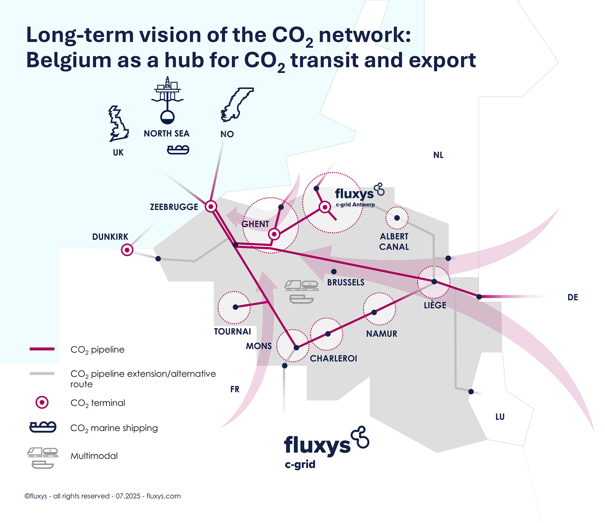 Map of the long-term vision of Fluxys for CO2 infrastructure in Belgium.