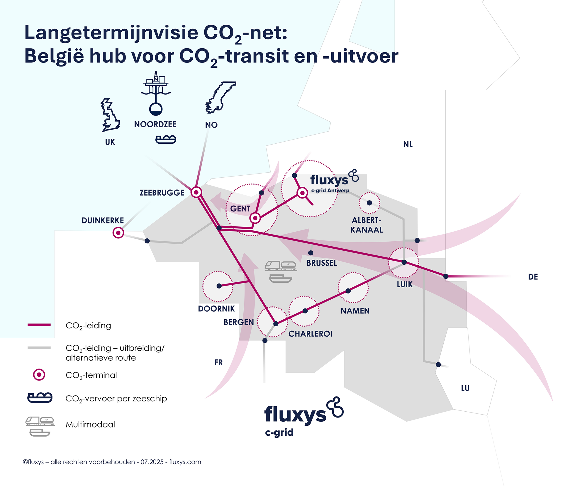 Langetermijnvisie CO2-net: België als hub voor CO2-transit en -uitvoer.