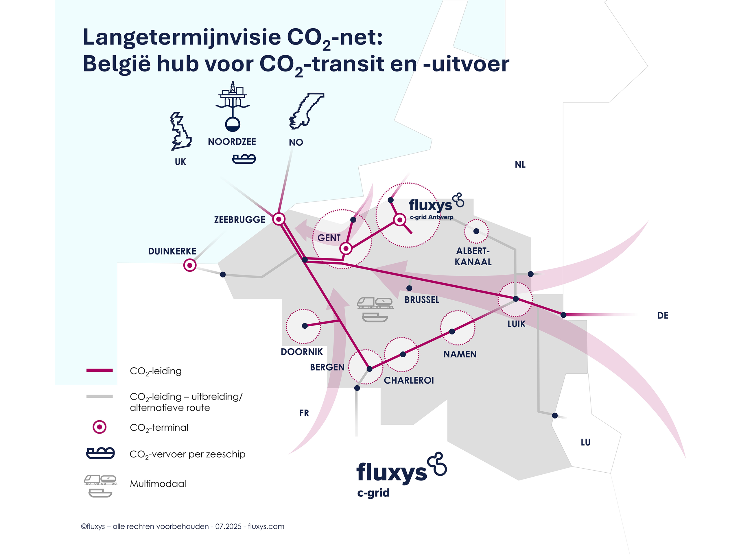 Fluxys CO2 netwerk plan
