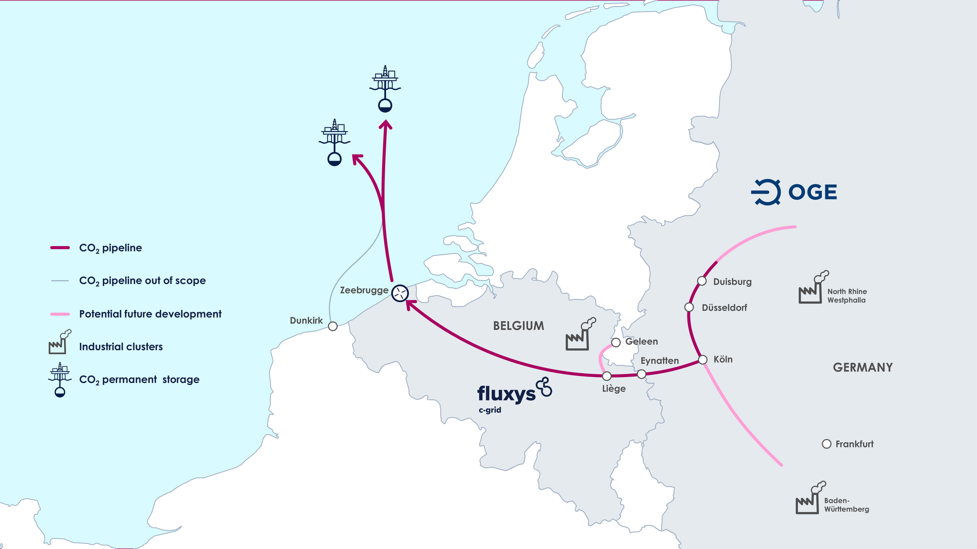 The cross-border CO₂ transport infrastructure.