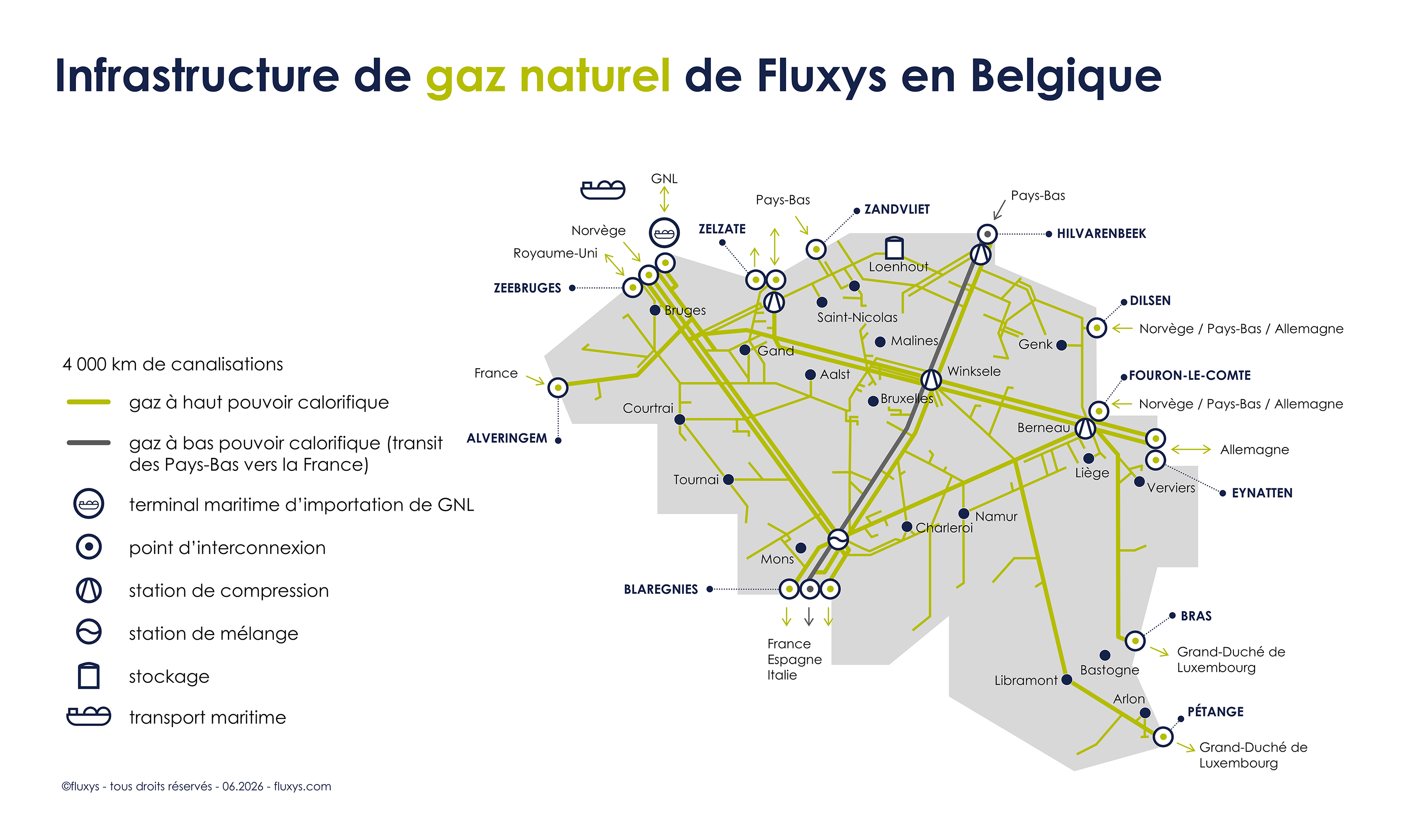 Carte de l’infrastructure et du réseau de gaz naturel de Fluxys Belgium.