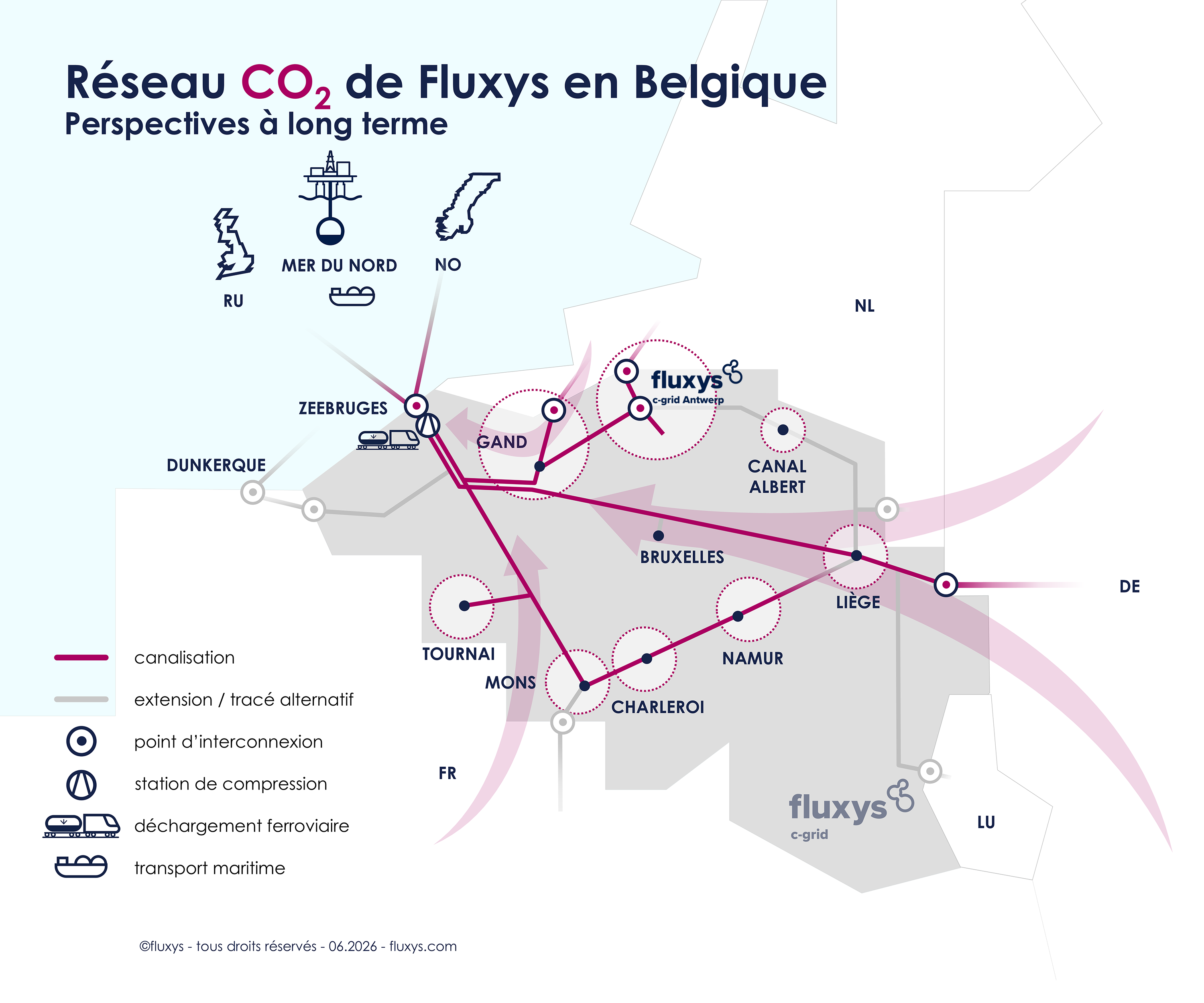 Carte de la vision à long terme de Fluxys pour les infrastructures carbone en Belgique.