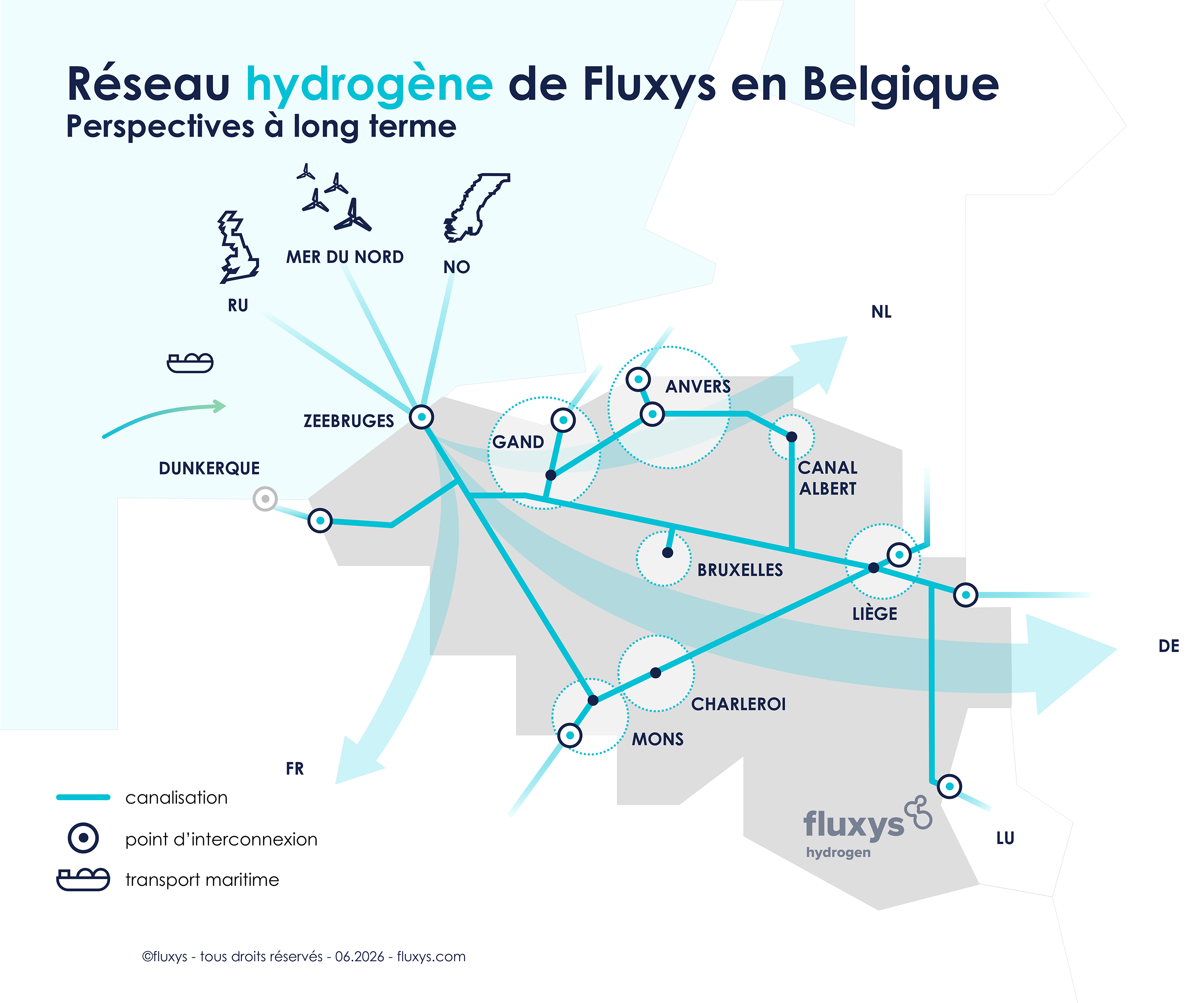 Carte de la vision à long terme de Fluxys pour les infrastructures hydrogène en Belgique.