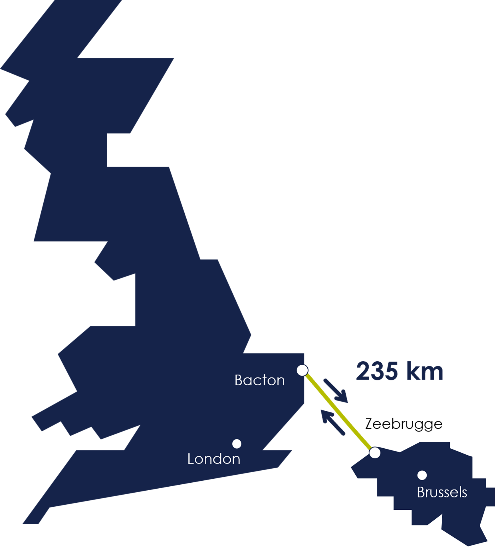 map of the proposed UK-Belgium hydrogen interconnector.