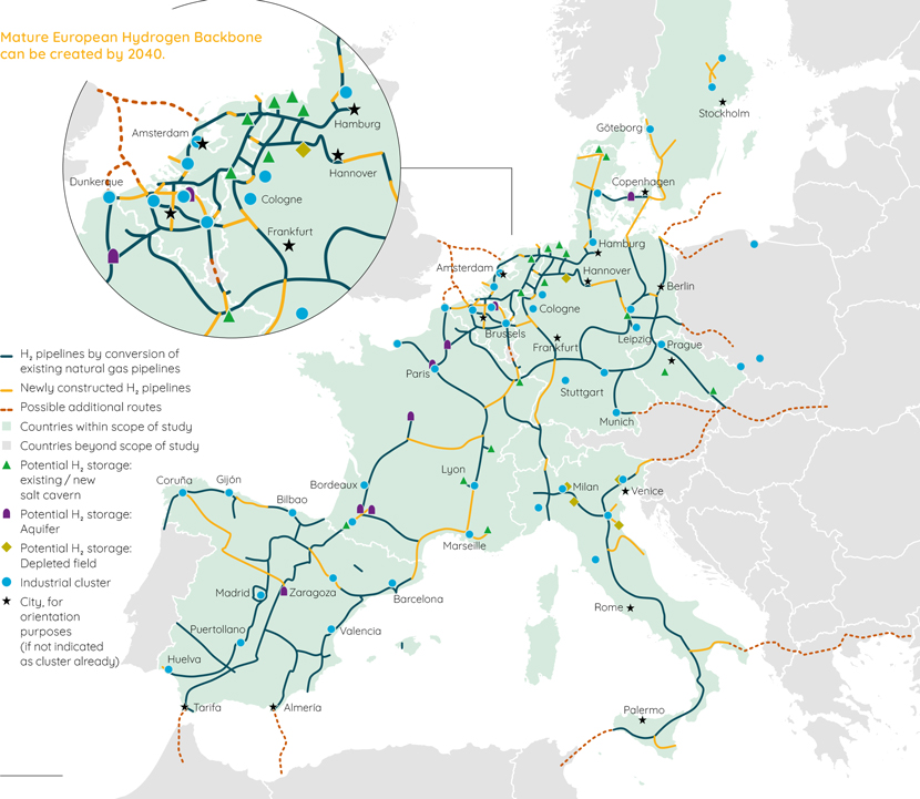 Map of existing and potential European gas pipelines
