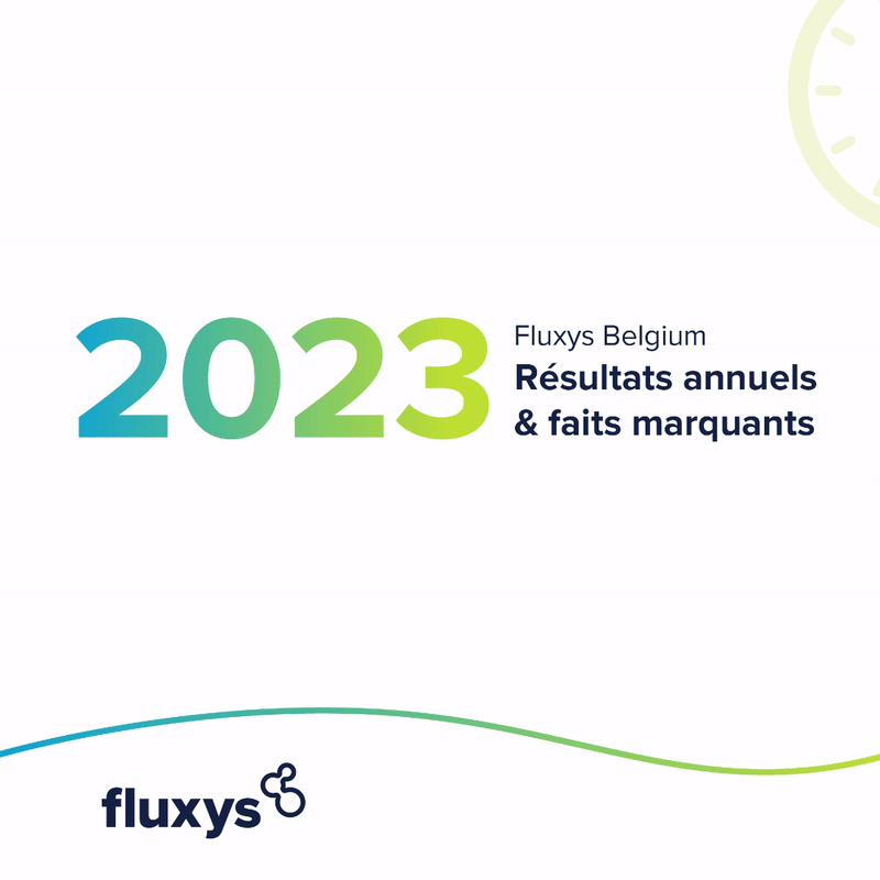 Fluxys Belgium - Résultats annuels 2023