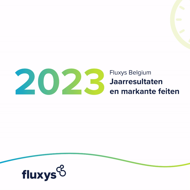 Fluxys Belgium jaarresultaten 2023